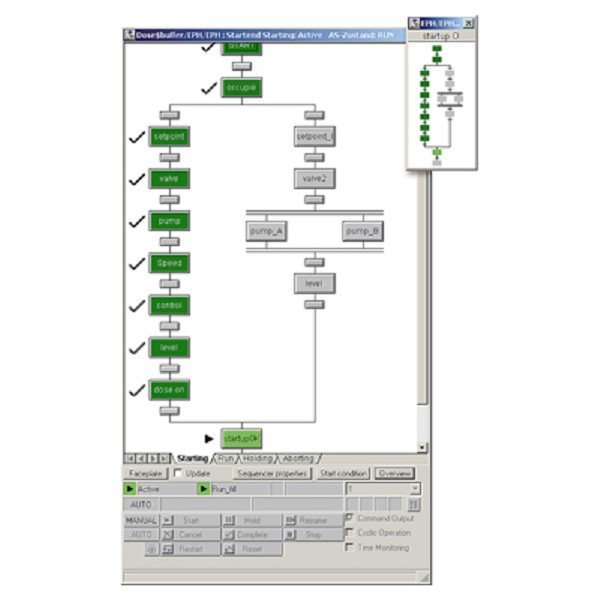 6ES7490-0AA00-0AA0 Siemens SIMATIC S7400 CONN. PER PS405