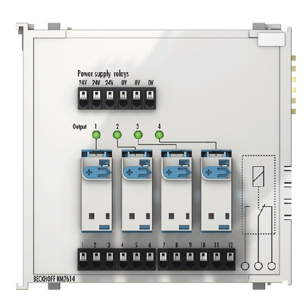 KM2614 BECKHOFF Bus Terminal module, 4-channel relay output, 230 V AC, 16 A, manual/autom. operation